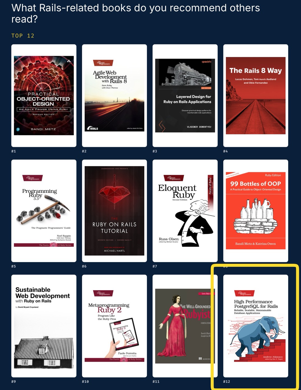 High Performance PostgreSQL for Rails
