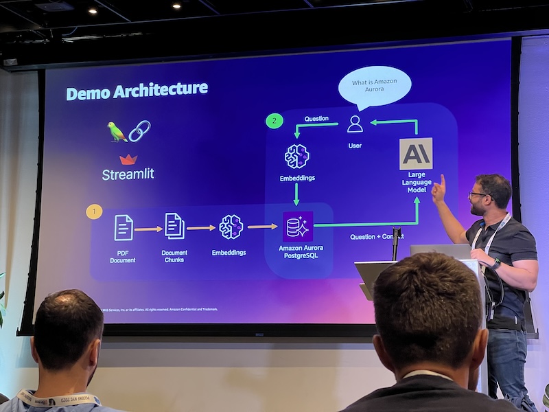 Shayon Sanyal presenting on Generative AI